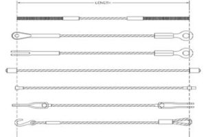 Custom Cable Assemblies